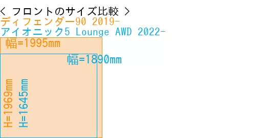#ディフェンダー90 2019- + アイオニック5 Lounge AWD 2022-